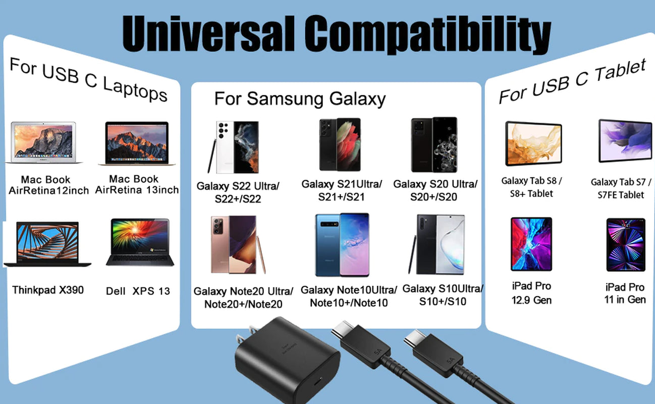 45W USB-C Super Fast Wall Charger + 6FT Cable for Samsung Galaxy S25 S24 S23 S22