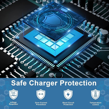 45W USB-C Super Fast Wall Charger + 6FT Cable for Samsung Galaxy S25 S24 S23 S22