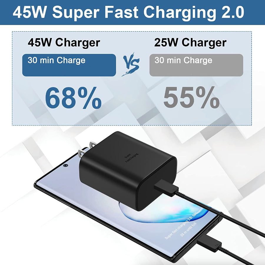 45W USB-C Super Fast Wall Charger + 6FT Cable for Samsung Galaxy S25 S24 S23 S22